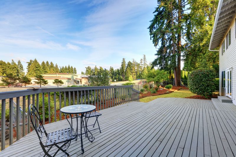 Planning A Deck Installation Project